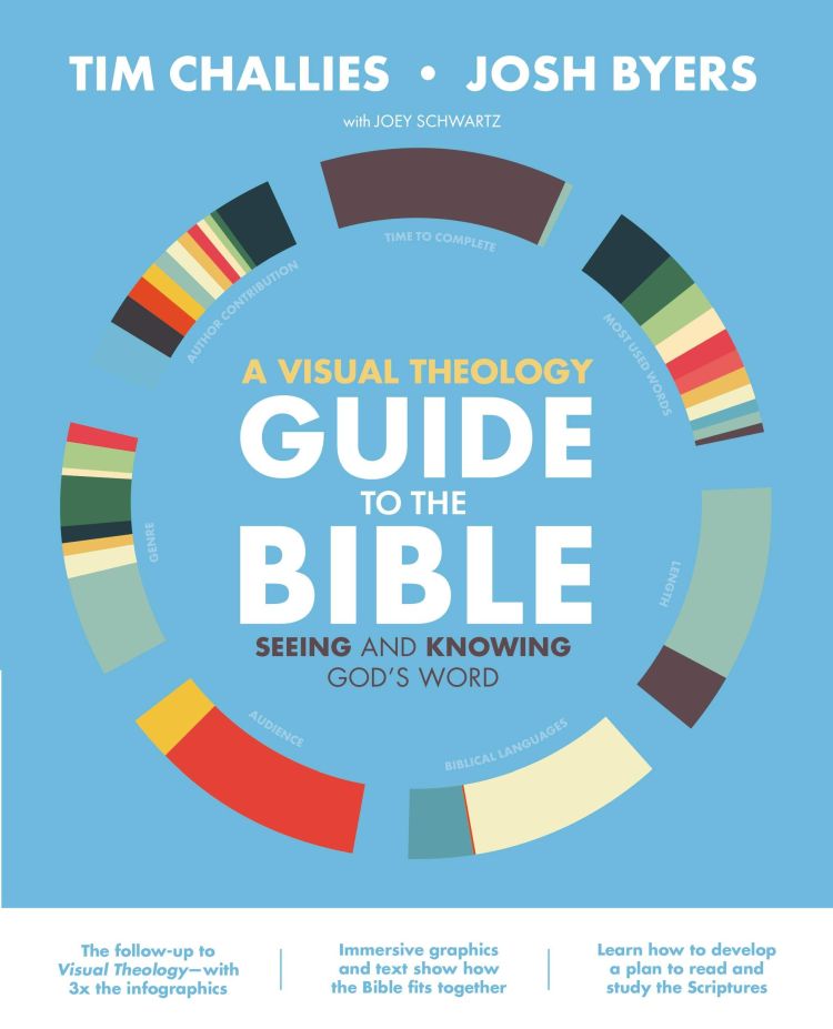 A Visual Theology Guide To The Bible A Visual Theology Guide To The Bible